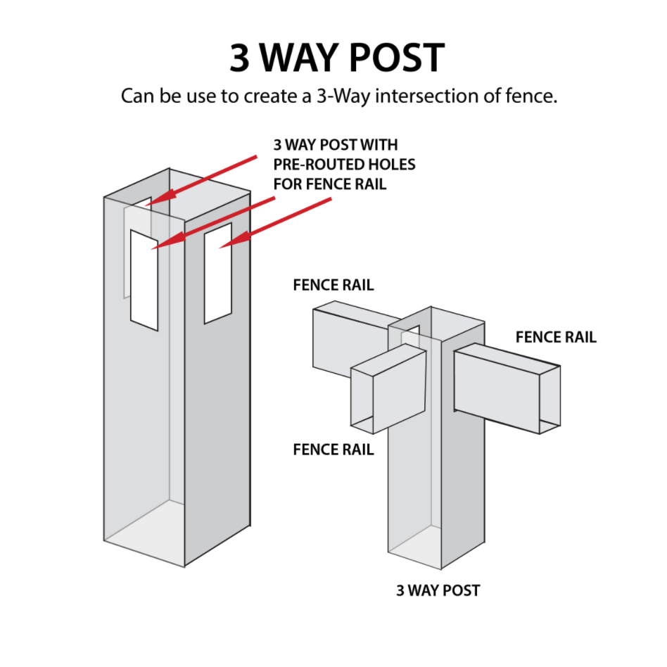 Durasheds 3 Way Post