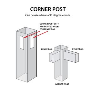 Durasheds Posts Duragrain Lattice CORNER POST 5"X5"X96"