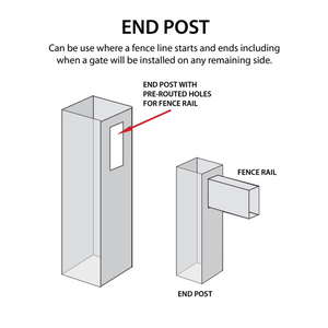 Durasheds Posts Duragrain Lattice END POST 5" x 5" x 96"