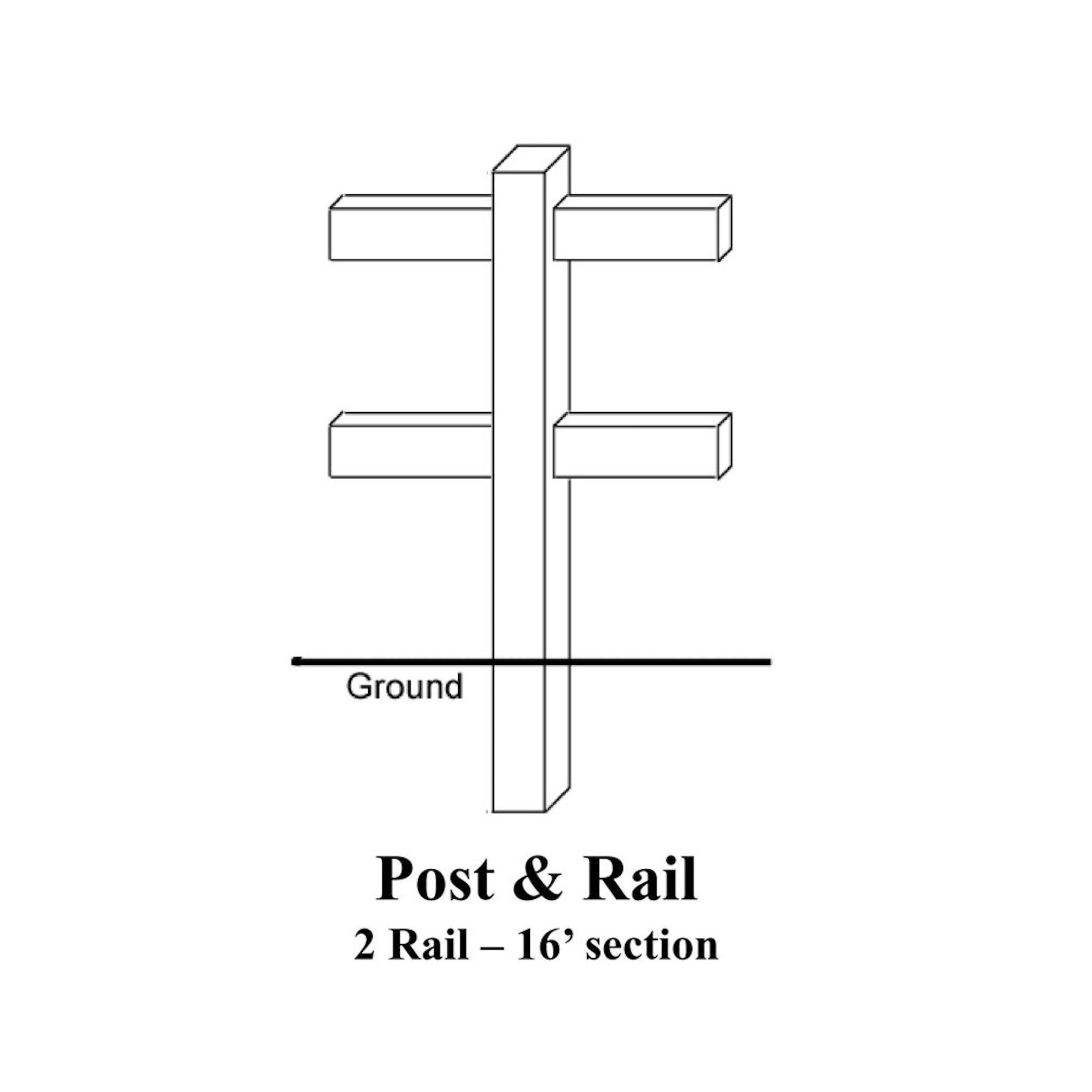 GreatBackyards Vinyl Fence 2 Rail 3ft x 16ft DRR2