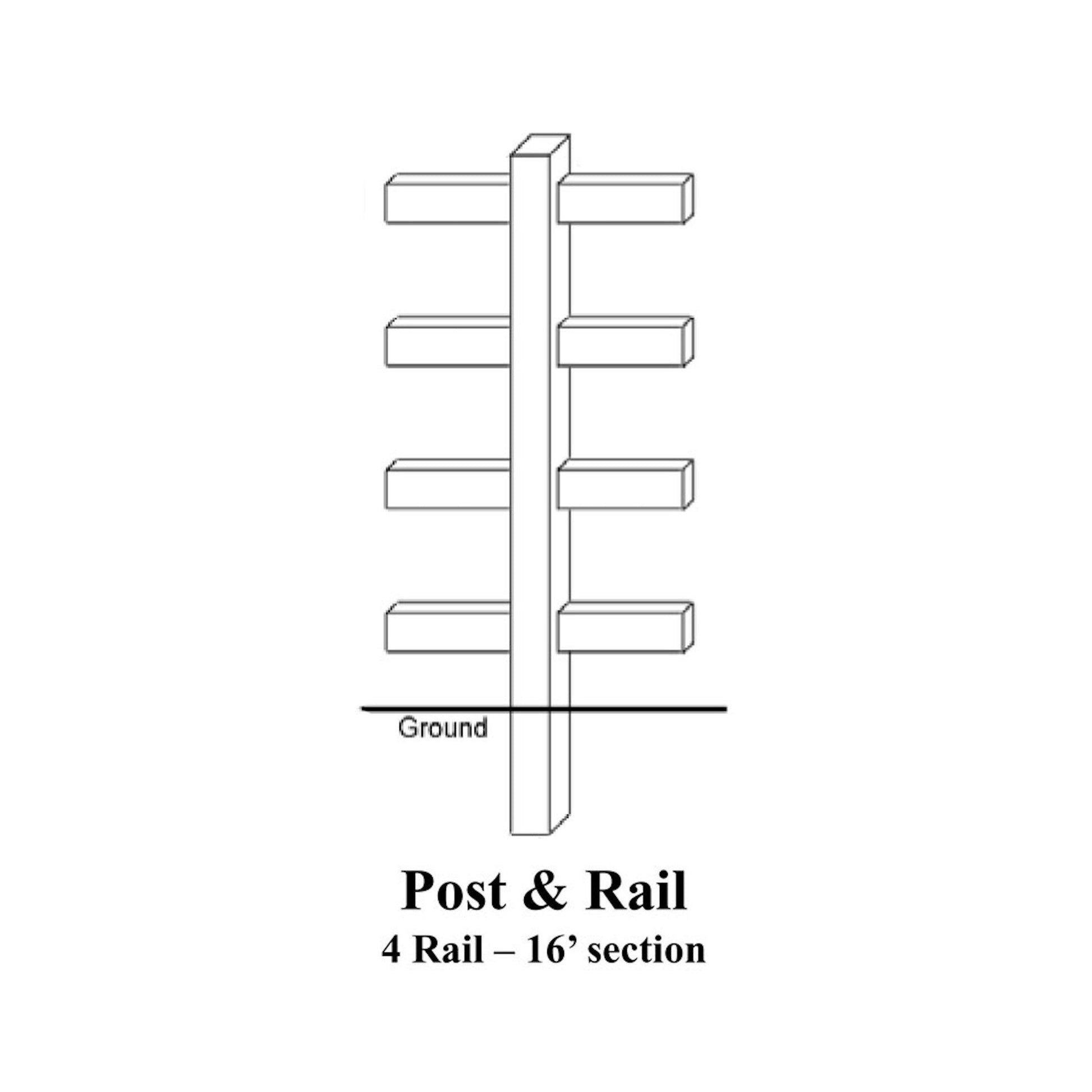 GreatBackyards Vinyl Fence 4 Rail 5ft x 16ft DRR4